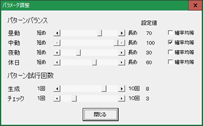 シフト勤務表のシミュレーション、パラメータの設定