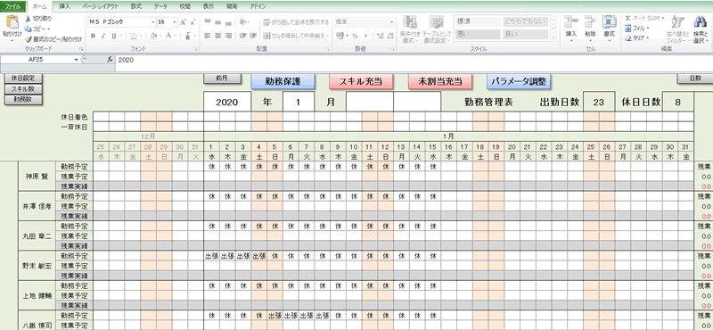 シフト勤務表のシミュレーション結果